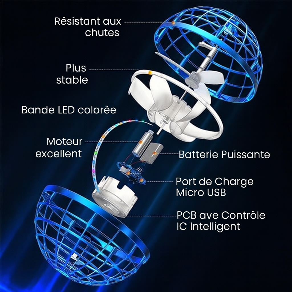 SkyGlow™ – La Magic Ball lumineuse